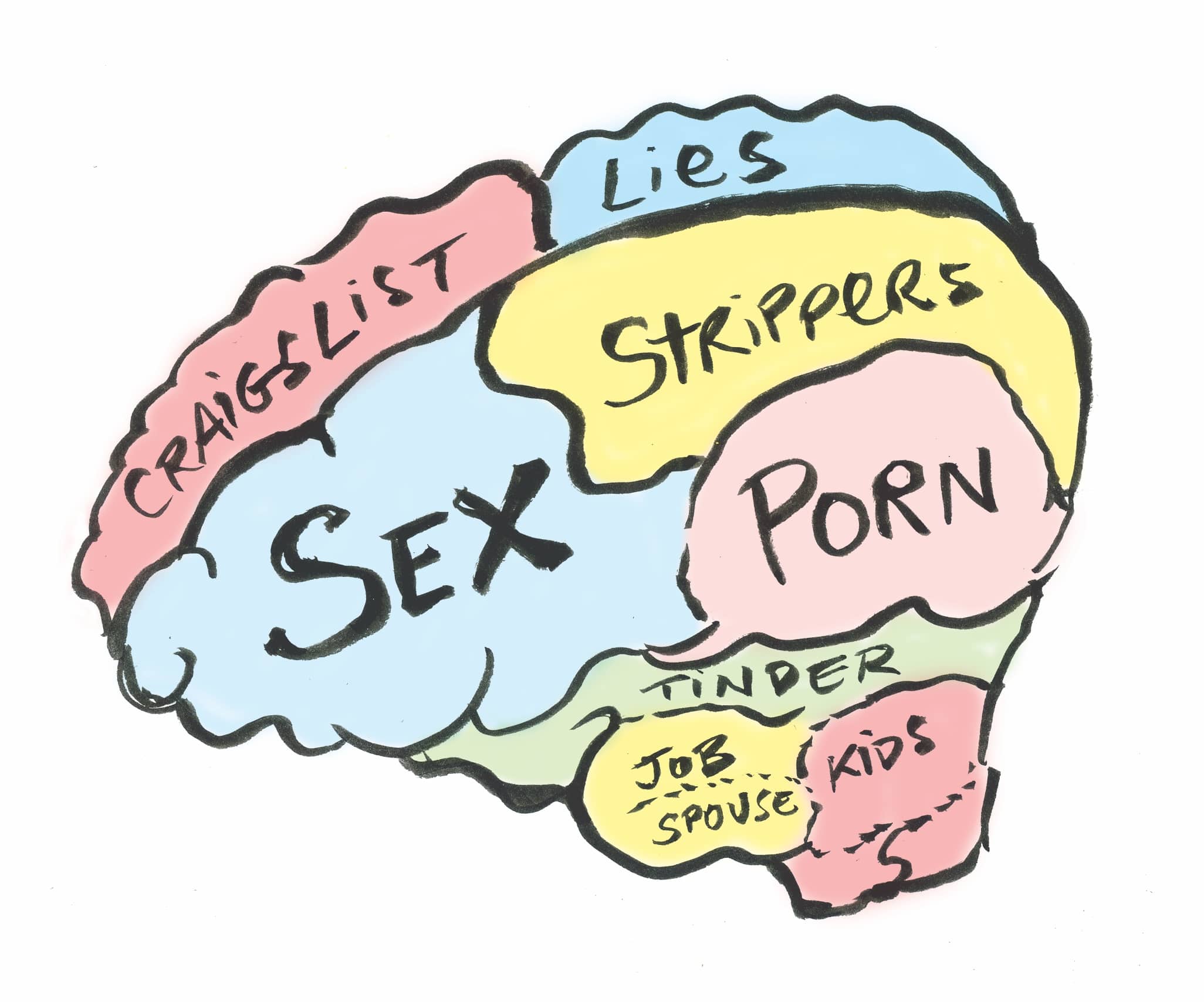 sex addict brain